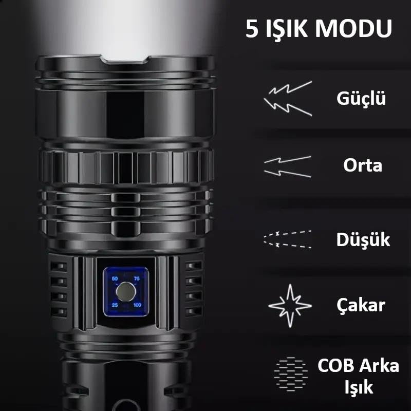 Fenomax 10.000 Lümen Fener